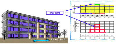 Fig.3-1