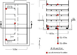 Fig.4-2