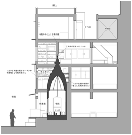 2017-Fig-1b