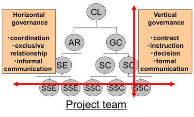 fig6_2013