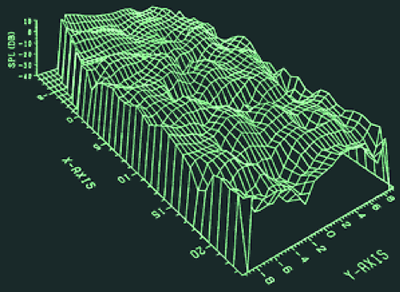 Fig.1